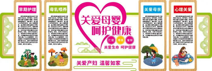 关爱母婴健康文化墙cdr矢量模版下载