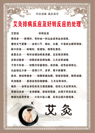 艾灸排病反应cdr矢量模版下载