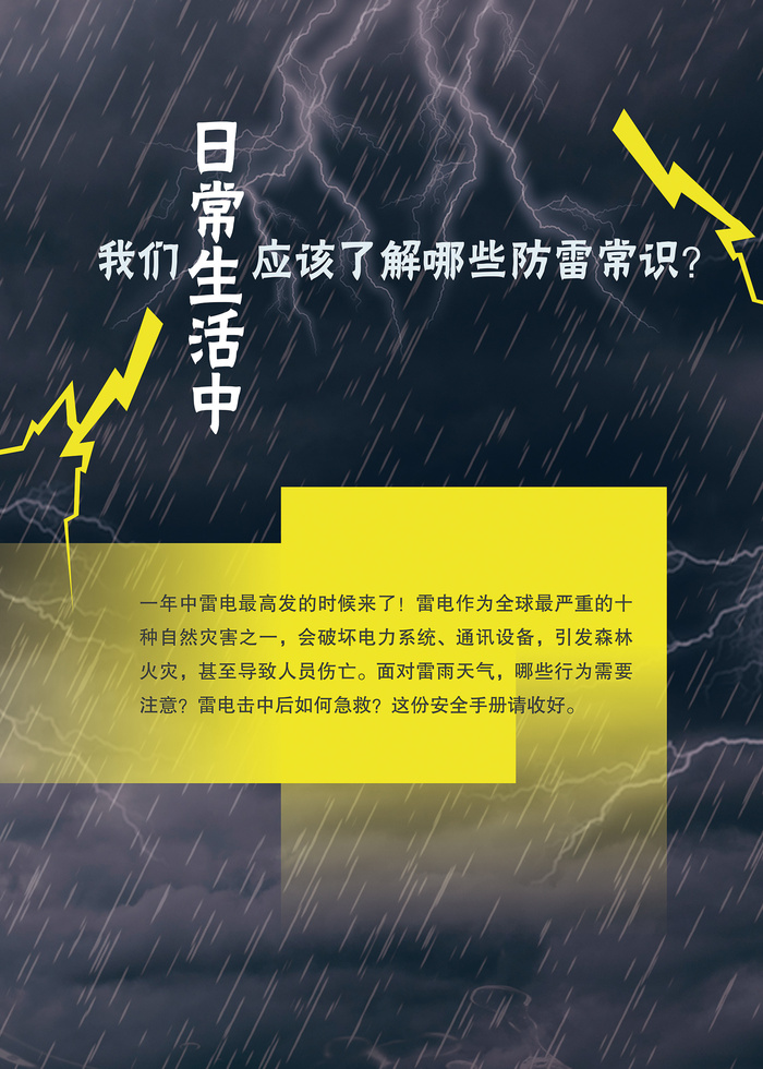 日常生活防雷常识科普海报