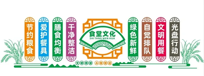食堂文化墙cdr矢量模版下载