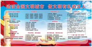 建设全国文明城市