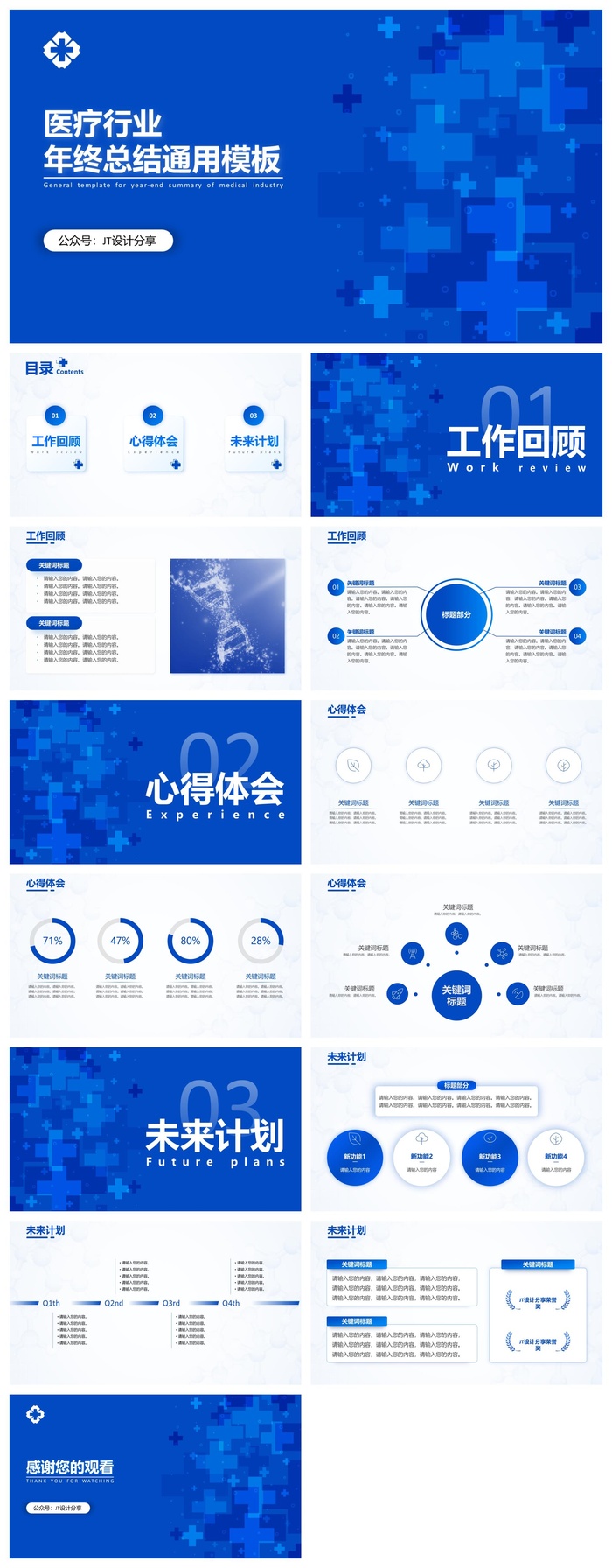 医疗行业个人年终工作总结汇报ppt模板