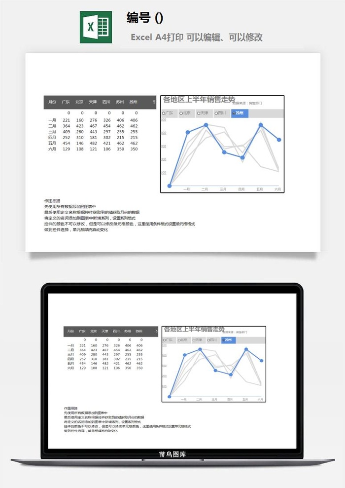 LMTK可视化图表模板Excel素材公司企业办公表格数据分析智能图表