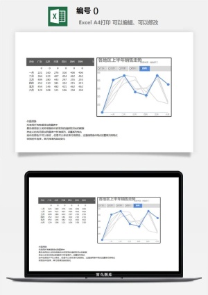 LMTK可视化图表模板Excel素材公司企业办公表格数据分析智能图表预览图