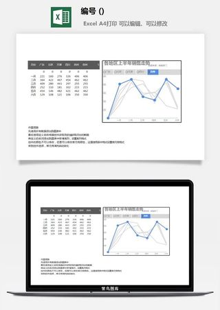 LMTK可视化图表模板Excel素材公司企业办公表格数据分析智能图表