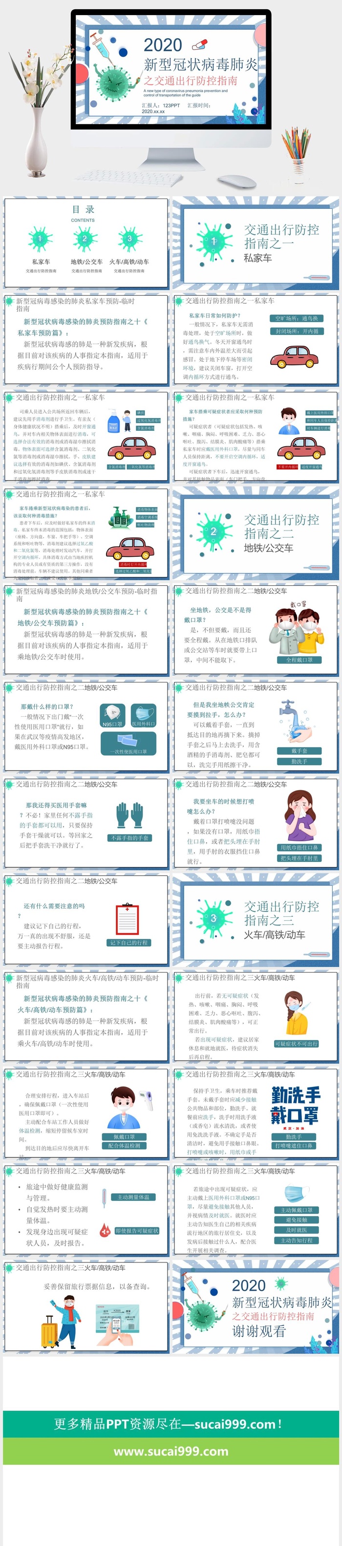 交通出行新冠病毒防控PPT模板