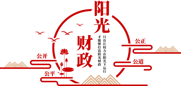 阳光财政党建文化墙展馆展厅文化墙