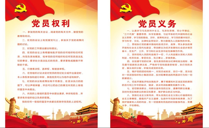 党员权利义务 党建文化墙psd模版下载