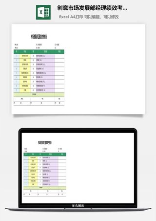 10创意市场发展部经理绩效考核表