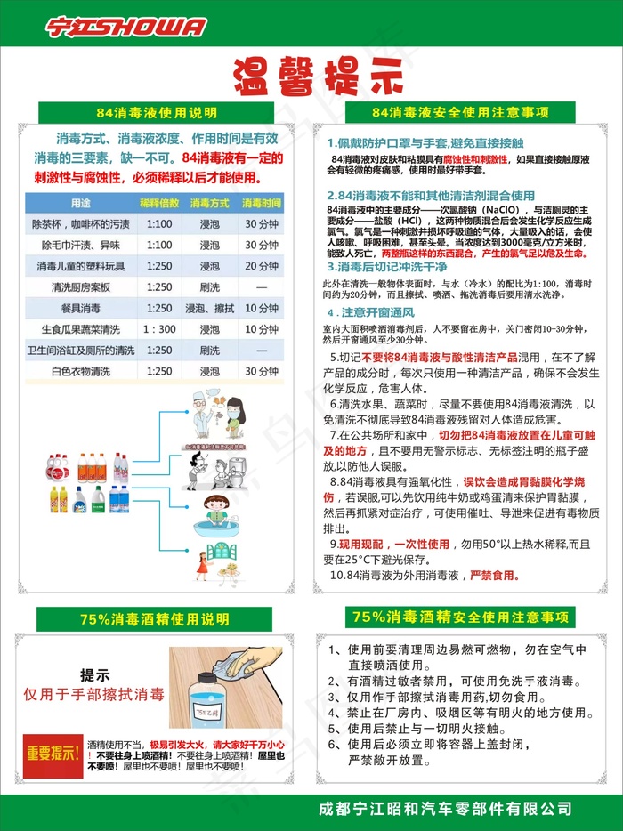 84消毒液 75%酒精使用方法温馨提示cdr矢量模版下载