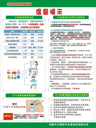 84消毒液 75%酒精使用方法温馨提示
