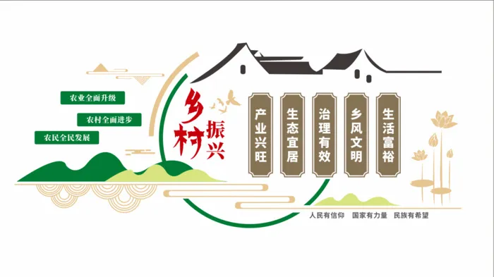 农业 乡村振兴 文化墙cdr矢量模版下载