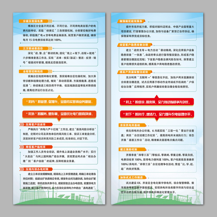 营销报告展板psd模版下载
