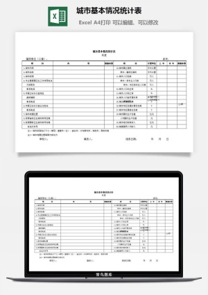 城市基本情况统计表excel模板