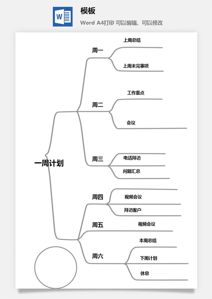 鱼骨大脑树状思维导图ppt模板工作学习项目培训流程逻辑word格式