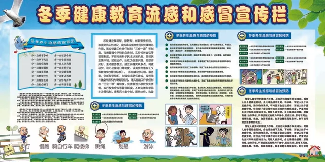 冬季健康知识流感