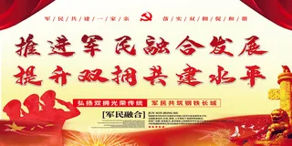军民融合党建宣传展板