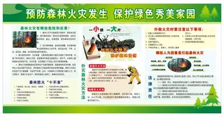 森林防火宣传栏