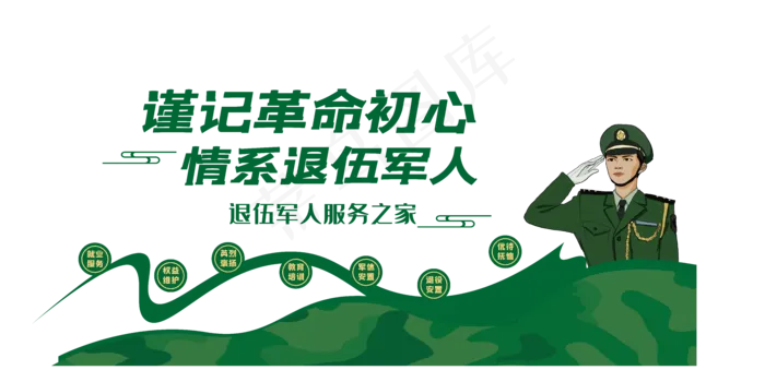 退役军人服务站文化墙ai矢量模版下载