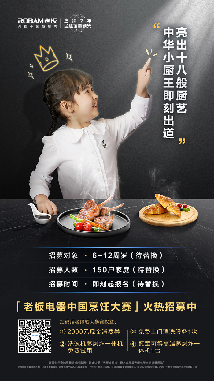 中华小厨师展板psd模版下载