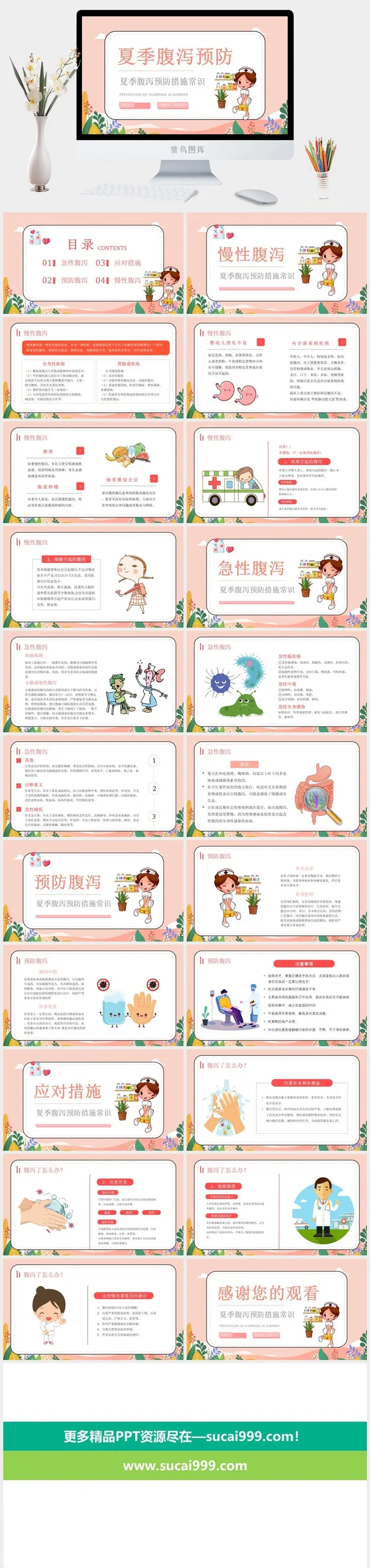 夏季腹泻预防医疗知识PPT