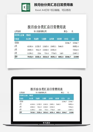按月份分类汇总日常费用表excel模板