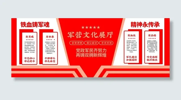 军营建设部队文化展厅党员之家党建文化墙