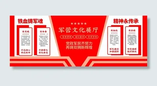 军营建设部队文化展厅党员之家党建文化墙