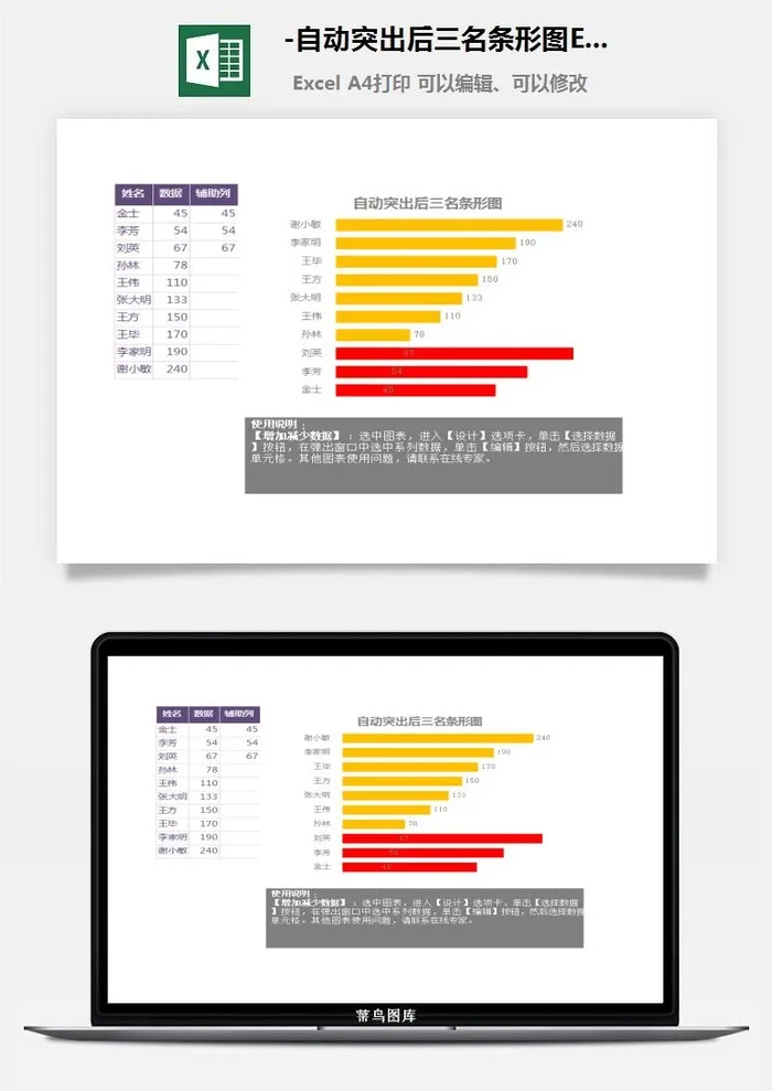 16-自动突出后三名条形图Excel图表