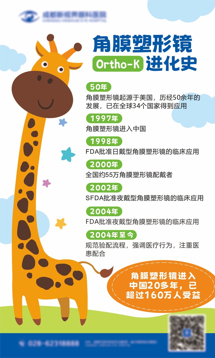 OK镜进化史cdr矢量模版下载