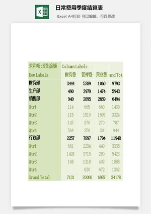 日常费用季度结算表excel模板预览图