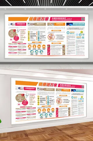 健康进万家系列宣传栏