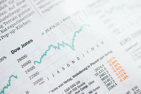 股票数据分析图片