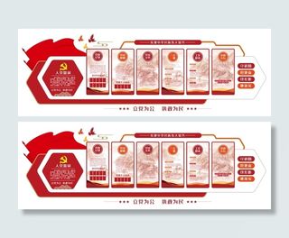 党支部党建文化墙