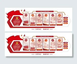 党支部党建文化墙