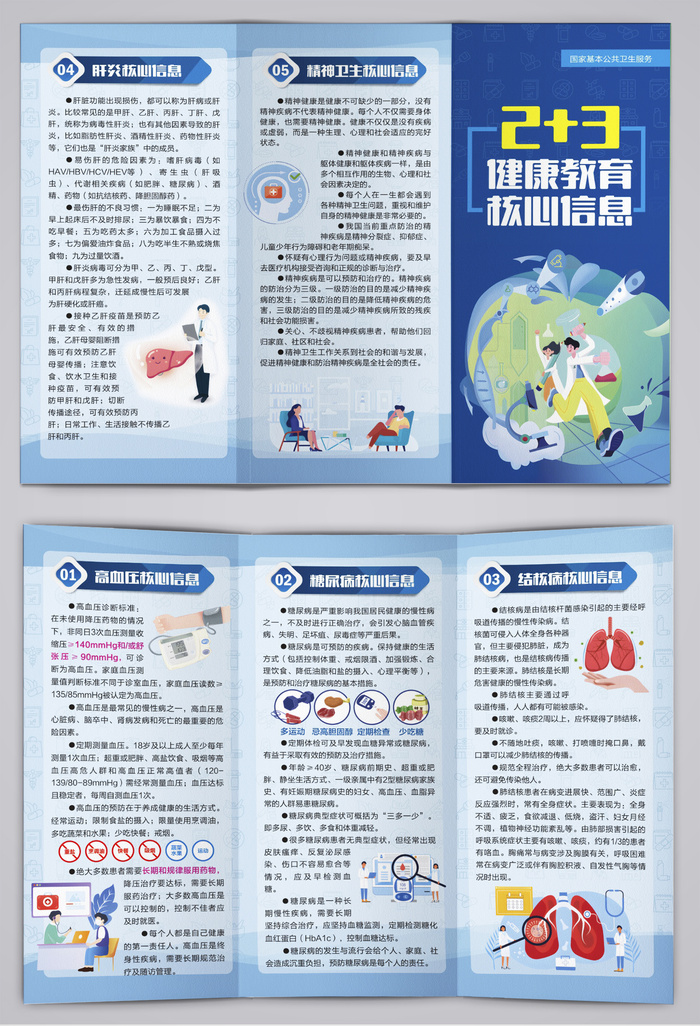 蓝色2+3健康教育核心信息三折页cdr矢量模版下载