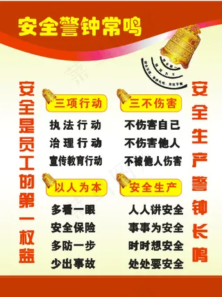工地安全警钟长鸣