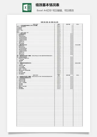 绩效基本情况表