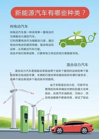 新能源汽车的分类和配套设备