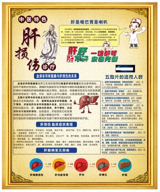 中医中药特色护肝养肝知识宣传海报