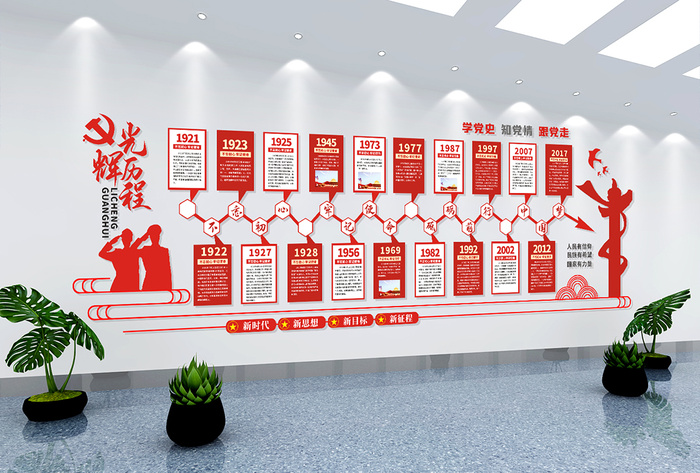 党建文化墙光辉历程cdr矢量模版下载