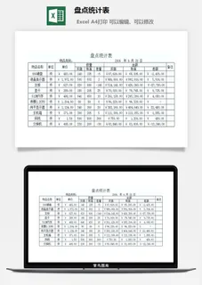 盘点统计表excel模板