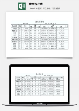 盘点统计表excel模板