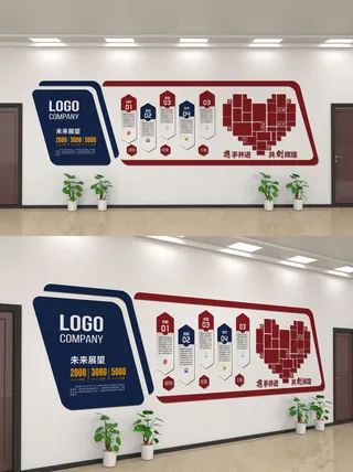 企业公司商业文化墙装修展板口号标语历史进程