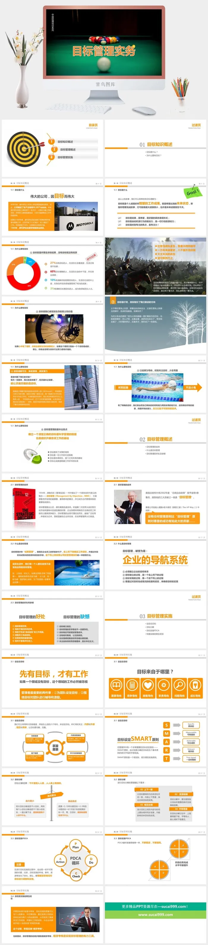 公开课培训课件PPT模板ppt模版