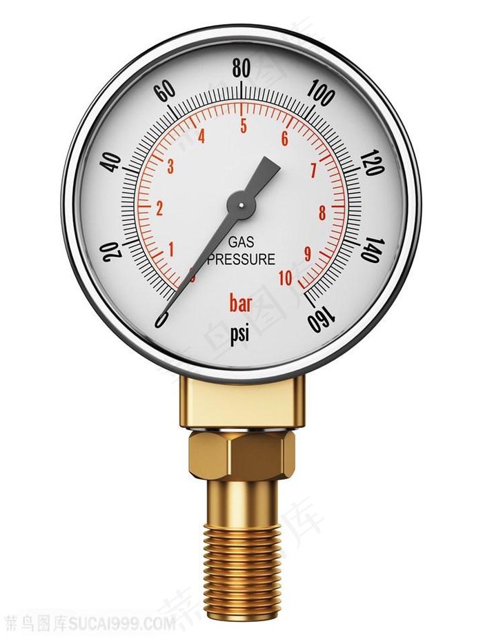 液化气指示表高清图片