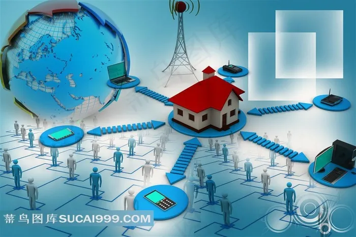 现代科技产品与生活关系