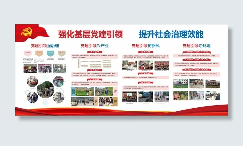 党建展板红色cdr矢量模版下载
