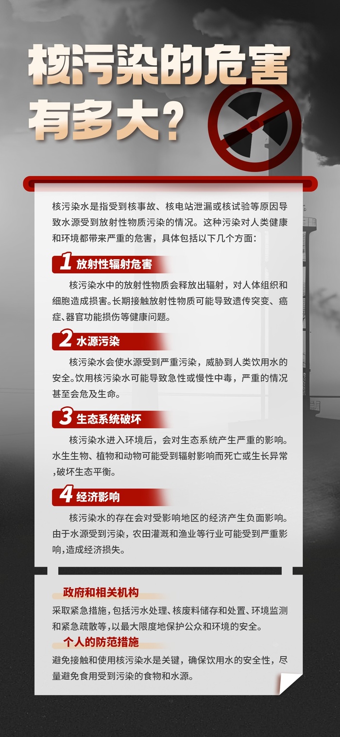 核污染的危害新媒体手机海报psd模版下载