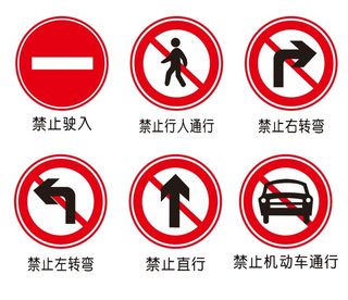 矢量圆形交通安全标志牌